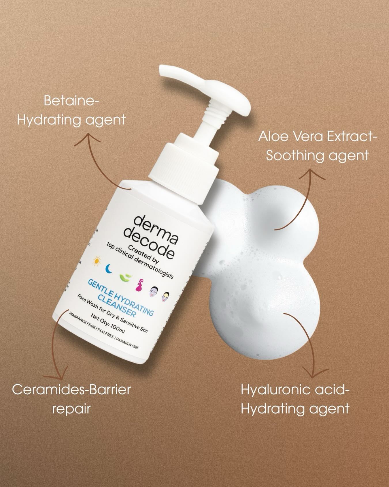 Hands on bed sheets.