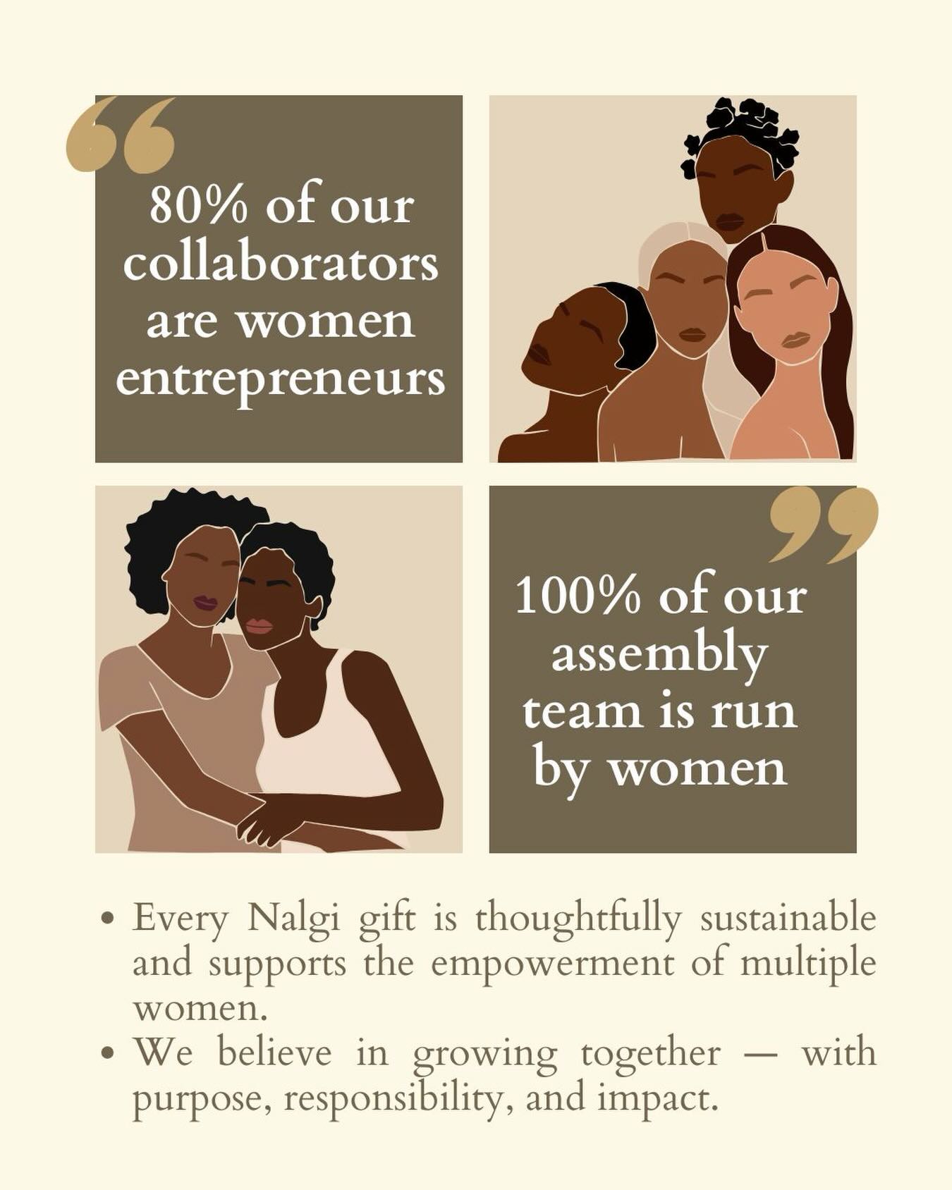 We believe that real empowerment lies in actions , actions that speak for itself !
#womenempowerment #giftideas #giftbox #womenfounders #bangaloregifting